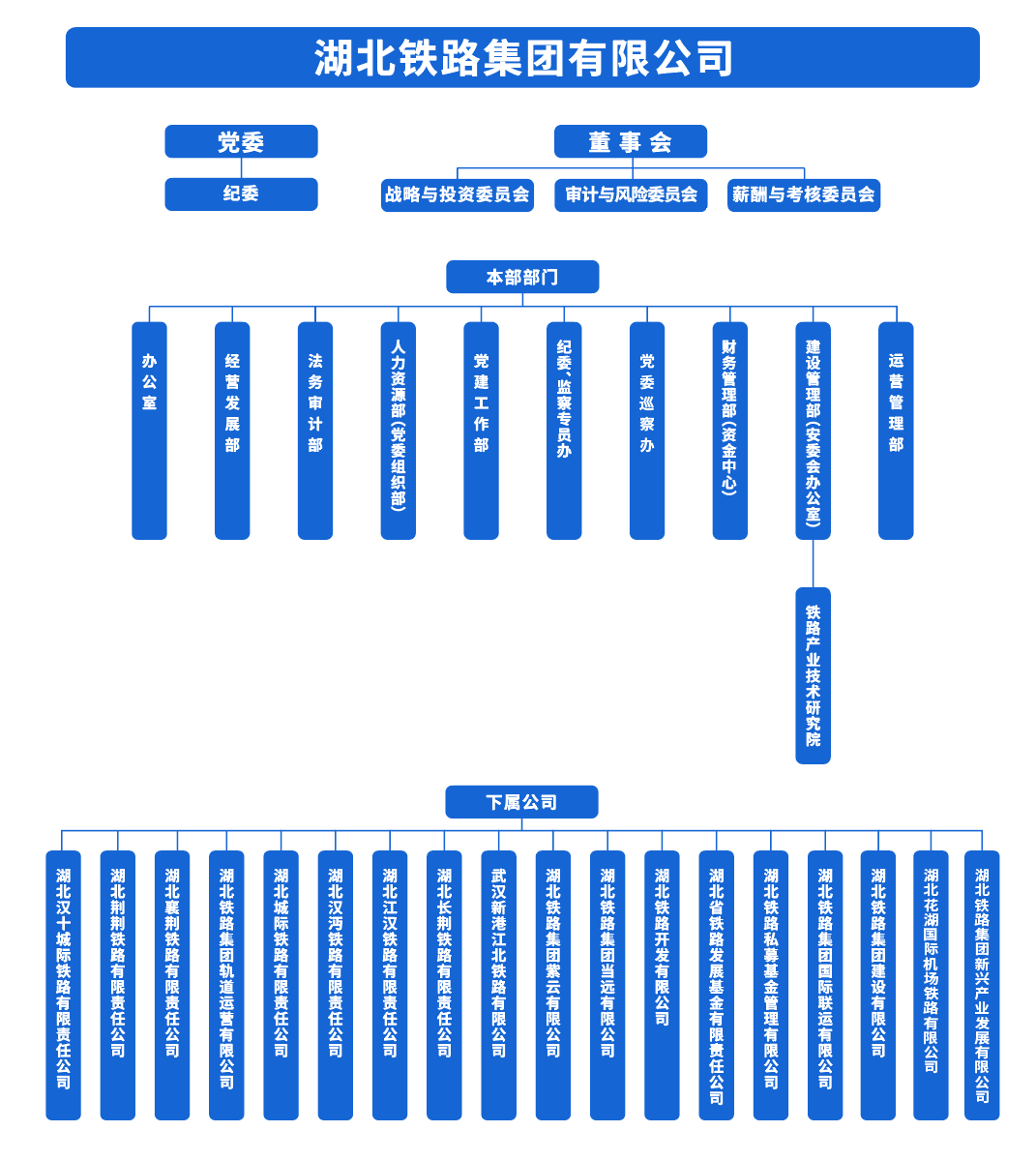 ��yun�����������