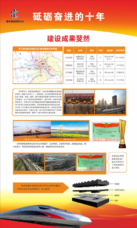 ��yun�����������