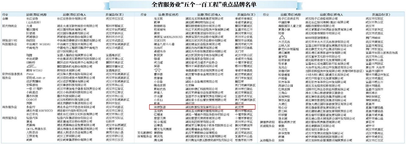 ��yun�����������